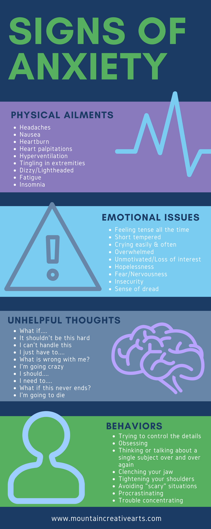 Signs Your Student Struggles With Anxiety Poster For Trauma Informed ...