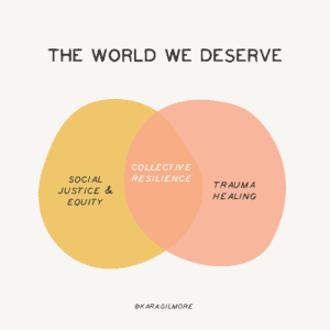 The World We Deserve