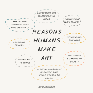 Reasons We Make Art