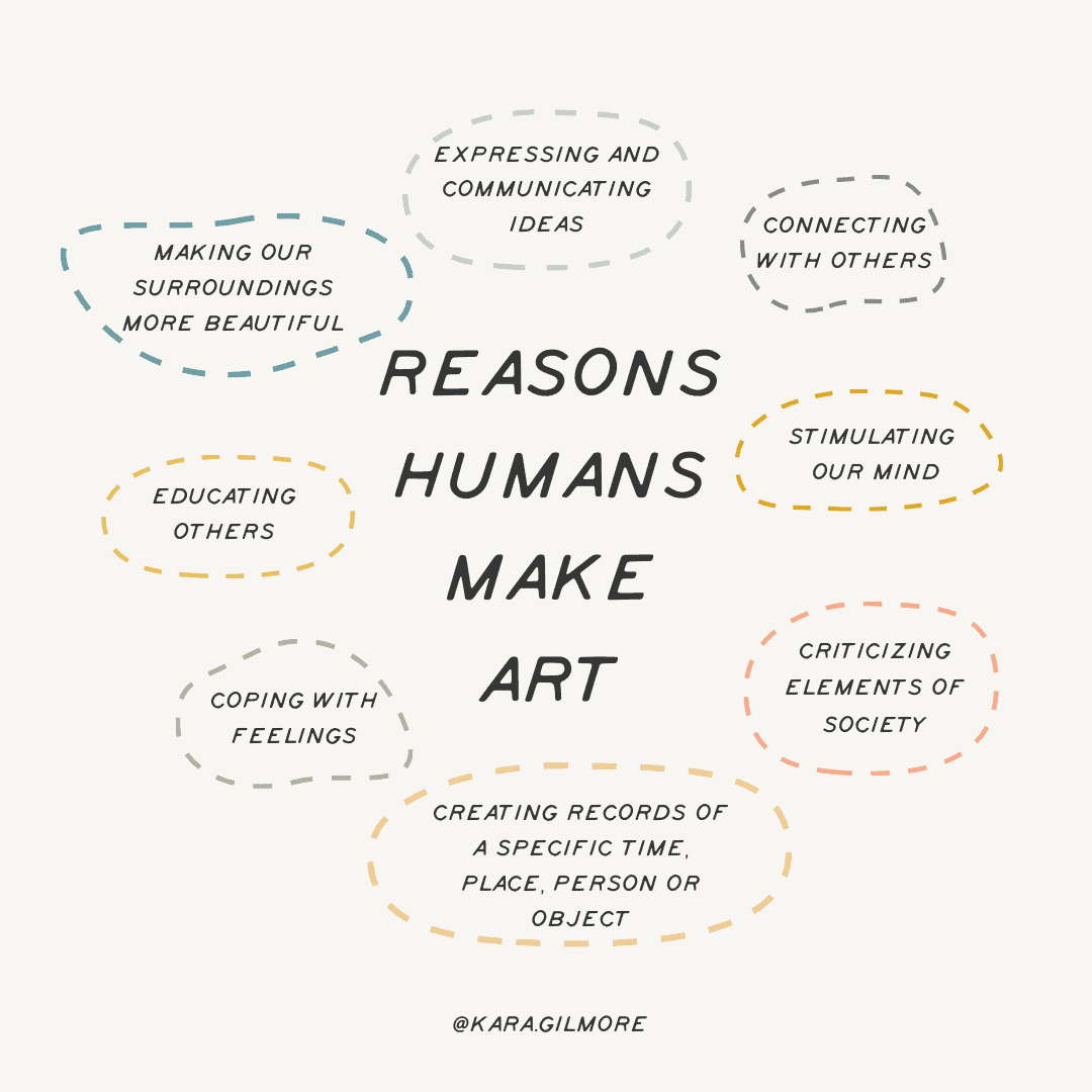 Reasons We Make Art